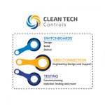 Clean Tech Controls